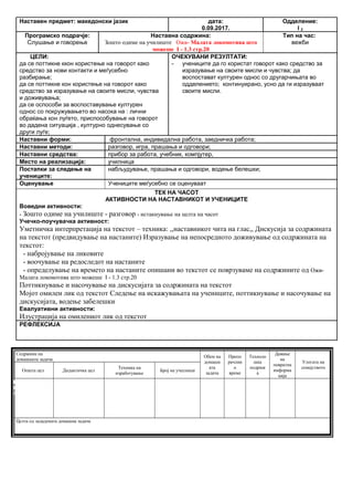 Наставен предмет: македонски јазик дата:
0.09.2017.
Одделение:
I 2
Програмско подрачје:
Слушање и говорење
Наставна содржина:
Зошто одиме на училиште Ожв- Малата локомотива што
можеше I - 1.3 стр.20
Тип на час:
вежби
ЦЕЛИ:
да се поттикне ккон користење на говорот како
средство за нови контакти и меѓусебно
разбирање;
да се поттикне кон користење на говорот како
средство за изразување на своите мисли, чувства
и доживувања;
да се оспособи за воспоставување културен
однос со покружувањето во насока на : лични
обраќања кон луѓето, приспособување на говорот
во дадена ситуација , културно однесување со
други луѓе;
ОЧЕКУВАНИ РЕЗУЛТАТИ:
- учениците да го користат говорот како средство за
изразување на своите мисли и чувства; да
воспостават културен однос со другарчињата во
одделението; континуирано, усно да ги изразуваат
своите мисли.
Наставни форми: фронтална, индивидална работа, заедничка работа;
Наставни методи: разговор, игра, прашања и одговори;
Наставни средства: прибор за работа, учебник, компјутер,
Место на реализација: училница
Постапки за следење на
учениците:
набљудување, прашања и одговори, водење белешки;
Оценување Учениците меѓусебно се оценуваат
ТЕК НА ЧАСОТ
АКТИВНОСТИ НА НАСТАВНИКОТ И УЧЕНИЦИТЕ
Воведни активности:
- Зошто одиме на училиште - разговор - истакнување на целта на часот
Учечко-поучувачка активност:
Уметничка интерпретација на текстот – техника: ,,наставникот чита на глас,, Дискусија за содржината
на текстот (предвидување на настаните) Изразување на непосредното доживување од содржината на
текстот:
- набројување на ликовите
- воочување на редоследот на настаните
- определување на времето на настаните опишани во текстот се поврзуваме на содржините од Ожв-
Малата локомотива што можеше I - 1.3 стр.20
Поттикнување и насочување на дискусијата за содржината на текстот
Мојот омилен лик од текстот Следење на искажувањата на учениците, поттикнување и насочување на
дискусијата, водење забелешки
Евалуативни активности:
Илустрација на омилениот лик од текстот
РЕФЛЕКСИЈА
Содржина на
домашната задача
Обем на
домашн
ата
задача
Препо
рачлив
о
време
Техноло
шка
подршк
а
Давање
на
повратна
информа
ција
Улогата на
семејството
Општа цел Дидактичка цел
Техника на
изработување
Број на учесници
Целта од зададената домашна задача
Опиши го рељефот на Република Македонија
Продолжување
на работата од
часот
Да го увежбува
пишувањето
Писмена домашна
работа
Индивидуалн
а работа
Да напише
5 реченици
10 – 15
минути
учебникписменаКонтрола на
изработената
домашна работа
Ученикот да се оспособи да разликува релјеф според картографски бои
 