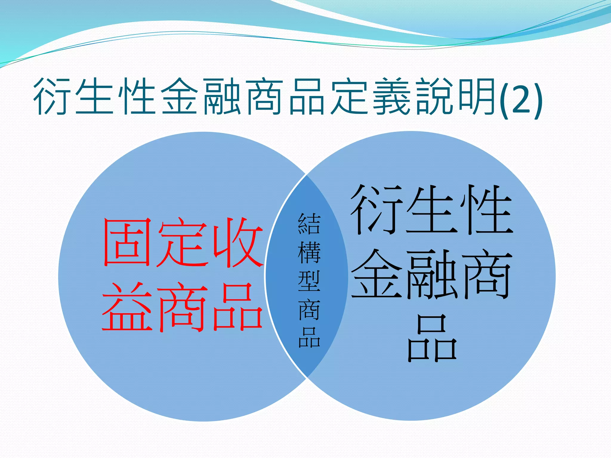 衍生性金融商品之相關法律問題說明| PPTX