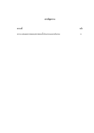 สารบัญตาราง
ตารางที่ หน้า
ตาราง แสดงผลการทดลองสภาพของน้าก่อนกรองและหลังกรอง 11
 