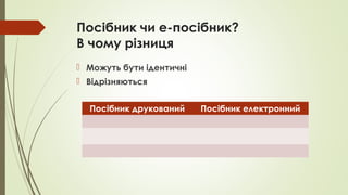 Посібник чи е-посібник?
В чому різниця
 Можуть бути ідентичні
 Відрізняються
Посібник друкований Посібник електронний
 