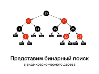 Представим бинарный поиск
в виде красно-черного дерева
 