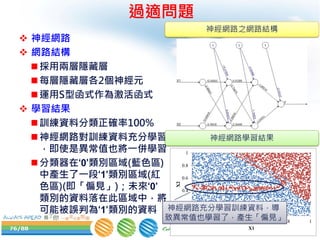 76/88
過適問題
 神經網路
 網路結構
採用兩層隱藏層
每層隱藏層各2個神經元
運用S型函式作為激活函式
 學習結果
訓練資料分類正確率100%
神經網路對訓練資料充分學習
，即使是異常值也將一併學習
分類器在‘0’類別區域(藍色區)
中產生了一段‘1’類別區域(紅
色區)(即「偏見」)；未來‘0’
類別的資料落在此區域中，將
可能被誤判為‘1’類別的資料 0
0.2
0.4
0.6
0.8
1
0 0.2 0.4 0.6 0.8 1
X2
X1
神經網路學習結果
神經網路之網路結構
神經網路充分學習訓練資料，導
致異常值也學習了，產生「偏見」
 