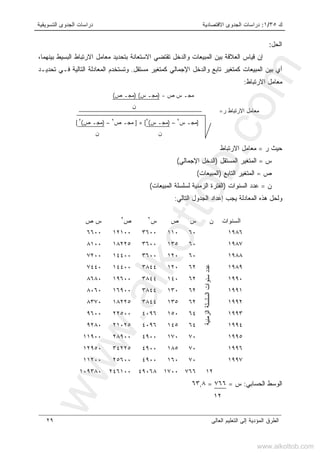 ‫ﻙ‬٣٥/١:‫ﺍﻻﻗﺘﺼﺎﺩﻴﺔ‬ ‫ﺍﻟﺠﺩﻭﻯ‬ ‫ﺩﺭﺍﺴﺎﺕ‬‫ﺍﻟﺘﺴﻭﻴﻘﻴﺔ‬ ‫ﺍﻟﺠﺩﻭﻯ‬ ‫ﺩﺭﺍﺴﺎﺕ‬
‫ﺍﻟﻌﺎﻟﻰ‬ ‫ﺍﻟﺘﻌﻠﻴﻡ‬ ‫ﺇﻟﻰ‬ ‫ﺍﻟﻤﺅﺩﻴﺔ‬ ‫ﺍﻟﻁﺭﻕ‬٢٩
‫ﺍﻟﺤل‬:
،‫ﺒﻴﻨﻬﻤﺎ‬ ‫ﺍﻟﺒﺴﻴﻁ‬ ‫ﺍﻻﺭﺘﺒﺎﻁ‬ ‫ﻤﻌﺎﻤل‬ ‫ﺒﺘﺤﺩﻴﺩ‬ ‫ﺍﻻﺴﺘﻌﺎﻨﺔ‬ ‫ﺘﻘﺘﻀﻲ‬ ‫ﻭﺍﻟﺩﺨل‬ ‫ﺍﻟﻤﺒﻴﻌﺎﺕ‬ ‫ﺒﻴﻥ‬ ‫ﺍﻟﻌﻼﻗﺔ‬ ‫ﻗﻴﺎﺱ‬ ‫ﺇﻥ‬
‫ﻤﺴﺘﻘل‬ ‫ﻜﻤﺘﻐﻴﺭ‬ ‫ﺍﻹﺠﻤﺎﻟﻲ‬ ‫ﻭﺍﻟﺩﺨل‬ ‫ﺘﺎﺒﻊ‬ ‫ﻜﻤﺘﻐﻴﺭ‬ ‫ﺍﻟﻤﺒﻴﻌﺎﺕ‬ ‫ﺒﻴﻥ‬ ‫ﺃﻱ‬.‫ﺘﺤﺩﻴـﺩ‬ ‫ﻓـﻲ‬ ‫ﺍﻟﺘﺎﻟﻴﺔ‬ ‫ﺍﻟﻤﻌﺎﺩﻟﺔ‬ ‫ﻭﺘﺴﺘﺨﺩﻡ‬
‫ﺍﻻﺭﺘﺒﺎﻁ‬ ‫ﻤﻌﺎﻤل‬:
‫ﺭ‬ ‫ﺤﻴﺙ‬=‫ﺍﻻﺭ‬ ‫ﻤﻌﺎﻤل‬‫ﺘﺒﺎﻁ‬
‫ﺱ‬=‫ﺍﻟﻤﺴﺘﻘل‬ ‫ﺍﻟﻤﺘﻐﻴﺭ‬)‫ﺍﻹﺠﻤﺎﻟﻲ‬ ‫ﺍﻟﺩﺨل‬(
‫ﺹ‬=‫ﺍﻟﺘﺎﺒﻊ‬ ‫ﺍﻟﻤﺘﻐﻴﺭ‬)‫ﺍﻟﻤﺒﻴﻌﺎﺕ‬(
‫ﻥ‬=‫ﺍﻟﺴﻨﻭﺍﺕ‬ ‫ﻋﺩﺩ‬)‫ﺍﻟﻤﺒﻴﻌﺎﺕ‬ ‫ﻟﺴﻠﺴﻠﺔ‬ ‫ﺍﻟﺯﻤﻨﻴﺔ‬ ‫ﺍﻟﻔﺘﺭﺓ‬(
‫ﺍﻟﺘﺎﻟﻲ‬ ‫ﺍﻟﺠﺩﻭل‬ ‫ﺇﻋﺩﺍﺩ‬ ‫ﻴﺠﺏ‬ ‫ﺍﻟﻤﻌﺎﺩﻟﺔ‬ ‫ﻫﺫﻩ‬ ‫ﻭﻟﺤل‬:
‫ﺍﻟﺴﻨﻭﺍﺕ‬‫ﻥ‬‫ﺱ‬‫ﺹ‬‫ﺱ‬٢
‫ﺹ‬٢
‫ﺹ‬ ‫ﺱ‬
١٩٨٦٦٠١١٠٣٦٠٠١٢١٠٠٦٦٠٠
١٩٨٧٦٠١٣٥٣٦٠٠١٨٢٢٥٨١٠٠
١٩٨٨٦٠١٢٠٣٦٠٠١٤٤٠٠٧٢٠٠
١٩٨٩٦٢١٢٠٣٨٤٤١٤٤٠٠٧٤٤٠
١٩٩٠٦٢١٤٠٣٨٤٤١٩٦٠٠٨٦٨٠
١٩٩١٦٢١٣٠٣٨٤٤١٦٩٠٠٨٠٦٠
١٩٩٢٦٢١٣٥٣٨٤٤١٨٢٢٥٨٣٧٠
١٩٩٣٦٤١٥٠٤٠٩٦٢٢٥٠٠٩٦٠٠
١٩٩٤٦٤١٤٥٤٠٩٦٢١٠٢٥٩٢٨٠
١٩٩٥٧٠١٧٠٤٩٠٠٢٨٩٠٠١١٩٠٠
١٩٩٦٧٠١٨٥٤٩٠٠٣٤٢٢٥١٢٩٥٠
١٩٩٧
‫ﺍﻟﺯﻤﻨﻴﺔ‬‫ﺍﻟﺴﻠﺴﻠﺔ‬‫ﺴﻨﻭﺍﺕ‬‫ﻋﺩﺩ‬
٧٠١٦٠٤٩٠٠٢٥٦٠٠١١٢٠٠
١٢٧٦٦١٧٠٠٤٩٠٦٨٢٤٦١٠٠١٠٩٣٨٠
‫ﺍﻟﺤﺴﺎﺒﻲ‬ ‫ﺍﻟﻭﺴﻁ‬:‫ﺱ‬=٧٦٦=٦٣,٨
١٢
‫ﺭ‬ ‫ﺍﻻﺭﺘﺒﺎﻁ‬ ‫ﻤﻌﺎﻤل‬=
]‫ﺱ‬ ‫ﻤﺠـ‬٢
–)‫ﺱ‬ ‫ﻤﺠـ‬(٢
[×]‫ﺹ‬ ‫ﻤﺠـ‬٢
–)‫ﺹ‬ ‫ﻤﺠـ‬(٢
[
‫ﻥ‬ ‫ﻥ‬
‫ﺹ‬ ‫ﺱ‬ ‫ﻤﺠـ‬-)‫ﺱ‬ ‫ﻤﺠـ‬) (‫ﺹ‬ ‫ﻤﺠـ‬(
‫ﻥ‬
www.alkottob.com
www.alkottob.com
 