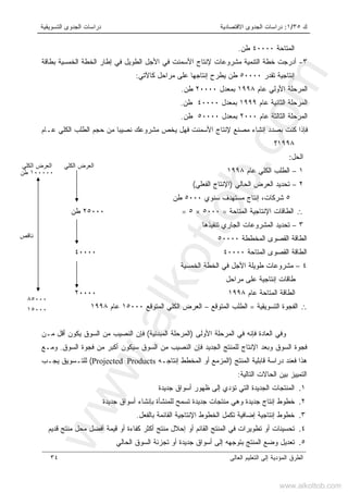 ‫ﻙ‬٣٥/١:‫ﺍﻻﻗﺘﺼﺎﺩﻴﺔ‬ ‫ﺍﻟﺠﺩﻭﻯ‬ ‫ﺩﺭﺍﺴﺎﺕ‬‫ﺍﻟﺘﺴﻭﻴﻘﻴﺔ‬ ‫ﺍﻟﺠﺩﻭﻯ‬ ‫ﺩﺭﺍﺴﺎﺕ‬
‫ﺍﻟﻌﺎﻟﻰ‬ ‫ﺍﻟﺘﻌﻠﻴﻡ‬ ‫ﺇﻟﻰ‬ ‫ﺍﻟﻤﺅﺩﻴﺔ‬ ‫ﺍﻟﻁﺭﻕ‬٣٤
‫ﺍﻟﻤﺘﺎﺤﺔ‬٤٠٠٠٠‫ﻁﻥ‬.
٣-‫ﻹﻨﺘﺎﺝ‬ ‫ﻤﺸﺭﻭﻋﺎﺕ‬ ‫ﺍﻟﺘﻨﻤﻴﺔ‬ ‫ﺨﻁﺔ‬ ‫ﺃﺩﺭﺠﺕ‬‫ﺒﻁﺎﻗﺔ‬ ‫ﺍﻟﺨﻤﺴﻴﺔ‬ ‫ﺍﻟﺨﻁﺔ‬ ‫ﺇﻁﺎﺭ‬ ‫ﻓﻲ‬ ‫ﺍﻟﻁﻭﻴل‬ ‫ﺍﻷﺠل‬ ‫ﻓﻲ‬ ‫ﺍﻷﺴﻤﻨﺕ‬
‫ﺘﻘﺩﺭ‬ ‫ﺇﻨﺘﺎﺠﻴﺔ‬٥٠٠٠٠‫ﻜﺎﻵﺘﻲ‬ ‫ﻤﺭﺍﺤل‬ ‫ﻋﻠﻰ‬ ‫ﺇﻨﺘﺎﺠﻬﺎ‬ ‫ﻴﻁﺭﺡ‬ ‫ﻁﻥ‬:
‫ﻋﺎﻡ‬ ‫ﺍﻷﻭﻟﻲ‬ ‫ﺍﻟﻤﺭﺤﻠﺔ‬١٩٩٨‫ﺒﻤﻌﺩل‬٢٠٠٠٠‫ﻁﻥ‬.
‫ﻋﺎﻡ‬ ‫ﺍﻟﺜﺎﻨﻴﺔ‬ ‫ﺍﻟﻤﺭﺤﻠﺔ‬١٩٩٩‫ﺒﻤﻌﺩل‬٤٠٠٠٠‫ﻁﻥ‬.
‫ﻋﺎﻡ‬ ‫ﺍﻟﺜﺎﻟﺜﺔ‬ ‫ﺍﻟﻤﺭﺤﻠﺔ‬٢٠٠٠‫ﺒﻤﻌﺩل‬٥٠٠٠٠‫ﻁﻥ‬.
‫ﻤﺼﻨﻊ‬ ‫ﺇﻨﺸﺎﺀ‬ ‫ﺒﺼﺩﺩ‬ ‫ﻜﻨﺕ‬ ‫ﻓﺈﺫﺍ‬‫ﻋـﺎﻡ‬ ‫ﺍﻟﻜﻠﻲ‬ ‫ﺍﻟﻁﻠﺏ‬ ‫ﺤﺠﻡ‬ ‫ﻤﻥ‬ ‫ﹰ‬‫ﺎ‬‫ﻨﺼﻴﺒ‬ ‫ﻤﺸﺭﻭﻋﻙ‬ ‫ﻴﺨﺹ‬ ‫ﻓﻬل‬ ‫ﺍﻷﺴﻤﻨﺕ‬ ‫ﻹﻨﺘﺎﺝ‬
١٩٩٨‫؟‬
‫ﺍﻟ‬‫ﺤل‬:
١–‫ﻋﺎﻡ‬ ‫ﺍﻟﻜﻠﻲ‬ ‫ﺍﻟﻁﻠﺏ‬١٩٩٨
٢–‫ﺍﻟﺤﺎﻟﻲ‬ ‫ﺍﻟﻌﺭﺽ‬ ‫ﺘﺤﺩﻴﺩ‬)‫ﺍﻟﻔﻌﻠﻲ‬ ‫ﺍﻹﻨﺘﺎﺝ‬(
٥‫ﺴﻨﻭﻱ‬ ‫ﻤﺴﺘﻬﺩﻑ‬ ‫ﺇﻨﺘﺎﺝ‬ ،‫ﺸﺭﻜﺎﺕ‬٥٠٠٠‫ﻁﻥ‬
∴‫ﺍﻟﻤﺘﺎﺤﺔ‬ ‫ﺍﻹﻨﺘﺎﺠﻴﺔ‬ ‫ﺍﻟﻁﺎﻗﺎﺕ‬=٥٠٠٠×٥=٢٥٠٠٠‫ﻁﻥ‬
٣–‫ﺘﺤﺩ‬‫ﺘﻨﻔﻴﺫﻫﺎ‬ ‫ﺍﻟﺠﺎﺭﻱ‬ ‫ﺍﻟﻤﺸﺭﻭﻋﺎﺕ‬ ‫ﻴﺩ‬
‫ﺍﻟﻤﺨﻁﻁﺔ‬ ‫ﺍﻟﻘﺼﻭﻯ‬ ‫ﺍﻟﻁﺎﻗﺔ‬٥٠٠٠٠
‫ﺍﻟﻘﺼﻭ‬ ‫ﺍﻟﻁﺎﻗﺔ‬‫ﺍﻟﻤﺘﺎﺤﺔ‬ ‫ﻯ‬٤٠٠٠٠٤٠٠٠٠
٤–‫ﺍﻟﺨﻤﺴﻴﺔ‬ ‫ﺍﻟﺨﻁﺔ‬ ‫ﻓﻲ‬ ‫ﺍﻷﺠل‬ ‫ﻁﻭﻴﻠﺔ‬ ‫ﻤﺸﺭﻭﻋﺎﺕ‬
‫ﻤﺭﺍﺤل‬ ‫ﻋﻠﻰ‬ ‫ﺇﻨﺘﺎﺠﻴﺔ‬ ‫ﻁﺎﻗﺎﺕ‬
‫ﻋﺎﻡ‬ ‫ﺍﻟﻤﺘﺎﺤﺔ‬ ‫ﺍﻟﻁﺎﻗﺔ‬١٩٩٨٢٠٠٠٠
∴‫ﺍﻟﺘﺴﻭﻴﻘﻴﺔ‬ ‫ﺍﻟﻔﺠﻭﺓ‬=‫ﺍﻟﻤﺘﻭﻗﻊ‬ ‫ﺍﻟﻁﻠﺏ‬–‫ﺍ‬ ‫ﺍﻟﻜﻠﻲ‬ ‫ﺍﻟﻌﺭﺽ‬‫ﻟﻤﺘﻭﻗﻊ‬١٥٠٠٠‫ﻋﺎﻡ‬١٩٩٨
‫ﺍﻷﻭﻟﻰ‬ ‫ﺍﻟﻤﺭﺤﻠﺔ‬ ‫ﻓﻲ‬ ‫ﻓﺈﻨﻪ‬ ‫ﺍﻟﻌﺎﺩﺓ‬ ‫ﻭﻓﻲ‬)‫ﺍﻟﻤﺒﺩﺌﻴﺔ‬ ‫ﺍﻟﻤﺭﺤﻠﺔ‬(‫ﻤـﻥ‬ ‫ﺃﻗل‬ ‫ﻴﻜﻭﻥ‬ ‫ﺍﻟﺴﻭﻕ‬ ‫ﻤﻥ‬ ‫ﺍﻟﻨﺼﻴﺏ‬ ‫ﻓﺈﻥ‬
‫ﺍﻟﺴﻭﻕ‬ ‫ﻓﺠﻭﺓ‬ ‫ﻤﻥ‬ ‫ﺃﻜﺒﺭ‬ ‫ﺴﻴﻜﻭﻥ‬ ‫ﺍﻟﺴﻭﻕ‬ ‫ﻤﻥ‬ ‫ﺍﻟﻨﺼﻴﺏ‬ ‫ﻓﺈﻥ‬ ‫ﺍﻟﺠﺩﻴﺩ‬ ‫ﻟﻠﻤﻨﺘﺞ‬ ‫ﺍﻹﻨﺘﺎﺝ‬ ‫ﻭﺒﻌﺩ‬ ‫ﺍﻟﺴﻭﻕ‬ ‫ﻓﺠﻭﺓ‬.‫ﻭﻤـﻊ‬
‫ﺍﻟﻤﻨﺘﺞ‬ ‫ﻗﺎﺒﻠﻴﺔ‬ ‫ﺩﺭﺍﺴﺔ‬ ‫ﻓﻌﻨﺩ‬ ‫ﻫﺫﺍ‬)‫ﺇﻨﺘﺎﺠـﻪ‬ ‫ﺍﻟﻤﺨﻁﻁ‬ ‫ﺃﻭ‬ ‫ﺍﻟﻤﺯﻤﻊ‬Projected Products(‫ﻴﺠـﺏ‬ ‫ﻟﻠﺘـﺴﻭﻴﻕ‬
‫ﺍﻟﺘﺎﻟﻴﺔ‬ ‫ﺍﻟﺤﺎﻻﺕ‬ ‫ﺒﻴﻥ‬ ‫ﺍﻟﺘﻤﻴﻴﺯ‬:
١.‫ﺠﺩﻴﺩﺓ‬ ‫ﺃﺴﻭﺍﻕ‬ ‫ﻅﻬﻭﺭ‬ ‫ﺇﻟﻰ‬ ‫ﺘﺅﺩﻱ‬ ‫ﺍﻟﺘﻲ‬ ‫ﺍﻟﺠﺩﻴﺩﺓ‬ ‫ﺍﻟﻤﻨﺘﺠﺎﺕ‬
٢.‫ﺠﺩﻴﺩﺓ‬ ‫ﺃﺴﻭﺍﻕ‬ ‫ﺒﺈﻨﺸﺎﺀ‬ ‫ﻟﻠﻤﻨﺸﺄﺓ‬ ‫ﺘﺴﻤﺢ‬ ‫ﺠﺩﻴﺩﺓ‬ ‫ﻤﻨﺘﺠﺎﺕ‬ ‫ﻭﻫﻲ‬ ‫ﺠﺩﻴﺩﺓ‬ ‫ﺇﻨﺘﺎﺝ‬ ‫ﺨﻁﻭﻁ‬
٣.‫ﺒﺎﻟﻔﻌل‬ ‫ﺍﻟﻘﺎﺌﻤﺔ‬ ‫ﺍﻹﻨﺘﺎﺠﻴﺔ‬ ‫ﺍﻟﺨﻁﻭﻁ‬ ‫ﺘﻜﻤل‬ ‫ﺇﻀﺎﻓﻴﺔ‬ ‫ﺇﻨﺘﺎﺠﻴﺔ‬ ‫ﺨﻁﻭﻁ‬.
٤.‫ﺍﻟﻤﻨﺘﺞ‬ ‫ﻓﻲ‬ ‫ﺘﻁﻭﻴﺭﺍﺕ‬ ‫ﺃﻭ‬ ‫ﺘﺤﺴﻴﻨﺎﺕ‬‫ﻗﺩﻴﻡ‬ ‫ﻤﻨﺘﺞ‬ ‫ﻤﺤل‬ ‫ﺃﻓﻀل‬ ‫ﻗﻴﻤﺔ‬ ‫ﺃﻭ‬ ‫ﻜﻔﺎﺀﺓ‬ ‫ﺃﻜﺜﺭ‬ ‫ﻤﻨﺘﺞ‬ ‫ﺇﺤﻼل‬ ‫ﺃﻭ‬ ‫ﺍﻟﻘﺎﺌﻡ‬
٥.‫ﺍﻟﺤﺎﻟﻲ‬ ‫ﺍﻟﺴﻭﻕ‬ ‫ﺘﺠﺯﺌﺔ‬ ‫ﺃﻭ‬ ‫ﺠﺩﻴﺩﺓ‬ ‫ﺃﺴﻭﺍﻕ‬ ‫ﺇﻟﻰ‬ ‫ﺒﺘﻭﺠﻬﻪ‬ ‫ﺍﻟﻤﻨﺘﺞ‬ ‫ﻭﻀﻊ‬ ‫ﺘﻌﺩﻴل‬
‫ﺍﻟﻜﻠﻲ‬ ‫ﺍﻟﻌﺭﺽ‬‫ﺍﻟﻜﻠﻲ‬ ‫ﺍﻟﻌﺭﺽ‬
١٠٠٠٠٠‫ﻁﻥ‬
٨٥٠٠٠
١٥٠٠٠
‫ﻨﺎﻗﺹ‬
www.alkottob.com
www.alkottob.com
 