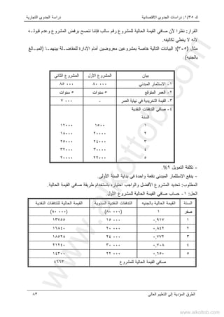 ‫ﻙ‬٣٥/١:‫ﺍﻻﻗﺘﺼﺎﺩﻴﺔ‬ ‫ﺍﻟﺠﺩﻭﻯ‬ ‫ﺩﺭﺍﺴﺎﺕ‬‫ﺍﻟﺘﺠﺎﺭﻴﺔ‬ ‫ﺍﻟﺠﺩﻭﻯ‬ ‫ﺩﺭﺍﺴﺔ‬
‫ﺍﻟﻌﺎﻟﻰ‬ ‫ﺍﻟﺘﻌﻠﻴﻡ‬ ‫ﺇﻟﻰ‬ ‫ﺍﻟﻤﺅﺩﻴﺔ‬ ‫ﺍﻟﻁﺭﻕ‬٨٣
‫ﺍﻟﻘﺭﺍﺭ‬:‫ﹰ‬‫ﺍ‬‫ﻨﻅﺭ‬‫ﻷﻥ‬‫ﺼﺎﻓﻲ‬‫ﺍﻟﻘﻴﻤﺔ‬‫ﺍﻟﺤﺎﻟﻴﺔ‬‫ﻟﻠﻤﺸﺭﻭﻉ‬‫ﺭﻗﻡ‬‫ﺴﺎﻟﺏ‬‫ﻓﺈﻨﻨﺎ‬‫ﻨﻨﺼﺢ‬‫ﺒﺭﻓﺽ‬‫ﺍﻟﻤﺸﺭﻭﻉ‬‫ﻭﻋﺩﻡ‬‫ﻗﺒﻭﻟـﻪ‬
‫ﻷﻨﻪ‬‫ﻻ‬‫ﻴﻐﻁﻲ‬‫ﺘﻜﺎﻟﻴﻔﻪ‬.
‫ﻤﺜﺎل‬)٥-٣(:‫ﺍﻟﺒﻴﺎﻨﺎﺕ‬‫ﺍﻟﺘﺎﻟﻴﺔ‬‫ﺨﺎﺼﺔ‬‫ﺒﻤﺸﺭﻭﻋﻴﻥ‬‫ﻤﻌﺭﻭﻀﻴﻥ‬‫ﺃﻤﺎﻡ‬‫ﺍﻹﺩﺍﺭﺓ‬‫ﻟﻠﻤﻔﺎﻀـﻠﺔ‬‫ﺒﻴﻨﻬﻤـﺎ‬)‫ﺍﻟﻤﺒـﺎﻟﻎ‬
‫ﺒﺎﻟﺠﻨﻴﻪ‬(
‫ﺒﻴﺎﻥ‬‫ﺍﻟﻤﺸﺭﻭﻉ‬‫ﺍﻷﻭل‬‫ﺍﻟﻤﺸﺭﻭﻉ‬‫ﺍﻟﺜﺎﻨﻲ‬
١-‫ﺍﻻﺴﺘﺜﻤﺎﺭ‬‫ﺍﻟﻤﺒﺩﺌﻲ‬٠٠٠٨٠٠٠٠٨٥
٢-‫ﺍﻟﻌﻤﺭ‬‫ﺍﻟﻤﺘﻭﻗﻊ‬٥‫ﺴﻨﻭﺍﺕ‬٥‫ﺴﻨﻭﺍﺕ‬
٣-‫ﺍﻟﻘﻴﻤﺔ‬‫ﺍﻟﺘﺨﺭﻴﺩﻴﺔ‬‫ﻓﻲ‬‫ﻨﻬﺎﻴﺔ‬‫ﺍﻟﻌﻤﺭ‬-٠٠٠٧
٤-‫ﺼﺎﻓﻲ‬‫ﺍﻟﺘﺩﻓﻘﺎﺕ‬‫ﺍﻟﻨﻘﺩﻴﺔ‬
‫ﺍﻟﺴﻨﺔ‬
١
٢
٣
٤
٥
١٥٠٠
٢٠٠٠٠
٢٤٠٠٠
٣٠٠٠٠
٢٢٠٠٠
١٢٠٠٠
١٨٠٠٠
٢٥٠٠٠
٣٢٠٠٠
٢٠٠٠٠
-‫ﺘﻜﻠﻔﺔ‬‫ﺍﻟﺘﻤﻭﻴل‬٩.%
-‫ﻴﺩﻓﻊ‬‫ﺍﻻﺴﺘﺜﻤﺎﺭ‬‫ﺍﻟﻤﺒﺩﺌﻲ‬‫ﺩﻓﻌﺔ‬‫ﻭﺍﺤﺩﺓ‬‫ﻓﻲ‬‫ﺒﺩﺍﻴﺔ‬‫ﺍﻟﺴﻨﺔ‬‫ﺍﻷﻭﻟﻰ‬.
‫ﺍﻟﻤﻁﻠﻭﺏ‬:‫ﺘﺤﺩﻴﺩ‬‫ﺍﻟﻤﺸﺭﻭﻉ‬‫ﺍﻷﻓﻀل‬‫ﻭﺍﻟﻭﺍﺠﺏ‬‫ﺍﺨﺘﻴﺎﺭﻩ‬‫ﺒﺎﺴﺘﺨﺩﺍﻡ‬‫ﻁﺭﻴﻘﺔ‬‫ﺼﺎﻓﻲ‬‫ﺍﻟﻘﻴﻤﺔ‬‫ﺍﻟﺤﺎﻟﻴﺔ‬.
‫ﺍﻟﺤل‬:١-‫ﺤﺴﺎﺏ‬‫ﺼﺎﻓﻲ‬‫ﺍﻟﻘﻴﻤﺔ‬‫ﺍﻟﺤﺎﻟﻴﺔ‬‫ﻟﻠﻤﺸﺭﻭﻉ‬‫ﺍﻷﻭل‬.
‫ﺍ‬‫ﻟﺴﻨﺔ‬‫ﺍﻟﻘﻴﻤﺔ‬‫ﺍﻟﺤﺎﻟﻴﺔ‬‫ﺒﺎﻟﺠﻨﻴﻪ‬‫ﺍﻟﺘﺩﻓﻘﺎﺕ‬‫ﺍﻟﻨﻘﺩﻴﺔ‬‫ﺍﻟﺴﻨﻭﻴﺔ‬‫ﺍﻟ‬‫ﻘﻴﻤﺔ‬‫ﺍﻟﺤﺎﻟﻴﺔ‬‫ﻟﻠﺘﺩﻓﻘﺎﺕ‬‫ﺍﻟﻨﻘ‬‫ﺩﻴﺔ‬
‫ﺼﻔﺭ‬١)٠٠٠٨٠()٠٠٠٨٠(
١٠,٩١٧٠٠٠١٥١٣٧٥٥
٢٠,٨٤٢٠٠٠٢٠١٦٨٤٠
٣٠,٧٧٢٠٠٠٢٤١٨٥٢٨
٤٠,٧٠٨٠٠٠٣٠٢١٢٤٠
٥٠,٦٥٠٠٠٠٢٢١٤٣٠٠
‫ﺼﺎﻓﻲ‬‫ﺍﻟﻘﻴﻤﺔ‬‫ﺍﻟﺤﺎﻟﻴﺔ‬‫ﻟﻠﻤﺸﺭﻭﻉ‬٤٦٦٣
www.alkottob.com
www.alkottob.com
 