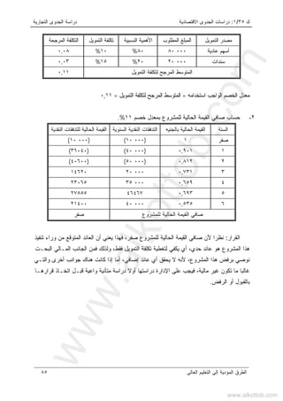 ‫ﻙ‬٣٥/١:‫ﺍﻻﻗﺘﺼﺎﺩﻴﺔ‬ ‫ﺍﻟﺠﺩﻭﻯ‬ ‫ﺩﺭﺍﺴﺎﺕ‬‫ﺍﻟﺘﺠﺎﺭﻴﺔ‬ ‫ﺍﻟﺠﺩﻭﻯ‬ ‫ﺩﺭﺍﺴﺔ‬
‫ﺍﻟﻌﺎﻟﻰ‬ ‫ﺍﻟﺘﻌﻠﻴﻡ‬ ‫ﺇﻟﻰ‬ ‫ﺍﻟﻤﺅﺩﻴﺔ‬ ‫ﺍﻟﻁﺭﻕ‬٨٥
‫ﻤﺼﺩﺭ‬‫ﺍﻟﺘﻤﻭﻴل‬‫ﺍﻟﻤﺒﻠﻎ‬‫ﺍﻟﻤﻁﻠﻭﺏ‬‫ﺍﻷﻫﻤﻴﺔ‬‫ﺍﻟﻨﺴﺒﻴﺔ‬‫ﺘﻜﻠﻔﺔ‬‫ﺍﻟﺘﻤﻭﻴل‬‫ﺍﻟﺘﻜﻠﻔﺔ‬‫ﺍﻟﻤﺭﺠﺤﺔ‬
‫ﺃﺴﻬﻡ‬‫ﻋﺎﺩﻴﺔ‬٠٠٠٨٠٨٠%١٠%٠,٠٨
‫ﺴﻨﺩﺍﺕ‬٠٠٠٢٠٢٠%١٥%٠,٠٣
‫ﺍﻟﻤﺘﻭﺴﻁ‬‫ﺍﻟﻤﺭﺠﺢ‬‫ﻟﺘﻜﻠﻔﺔ‬‫ﺍﻟﺘﻤﻭﻴل‬٠,١١
‫ﻤﻌﺩل‬‫ﺍﻟﺨﺼﻡ‬‫ﺍﻟﻭﺍﺠﺏ‬‫ﺍﺴﺘﺨﺩﺍﻤﻪ‬=‫ﺍﻟﻤﺘﻭﺴﻁ‬‫ﺍﻟﻤﺭﺠﺢ‬‫ﻟﺘﻜﻠﻔﺔ‬‫ﺍﻟﺘﻤﻭﻴل‬=٠,١١
٢-‫ﺤﺴﺎﺏ‬‫ﺼﺎﻓﻲ‬‫ﺍﻟﻘﻴﻤﺔ‬‫ﺍﻟﺤﺎﻟﻴﺔ‬‫ﻟﻠﻤﺸﺭﻭﻉ‬‫ﺒﻤﻌﺩل‬‫ﺨﺼﻡ‬١١.%
‫ﺍ‬‫ﻟﺴﻨﺔ‬‫ﺍﻟﻘﻴﻤﺔ‬‫ﺍﻟﺤﺎﻟﻴﺔ‬‫ﺒﺎﻟﺠﻨﻴﻪ‬‫ﺍﻟﺘﺩﻓﻘﺎﺕ‬‫ﺍﻟﻨﻘﺩﻴﺔ‬‫ﺍﻟﺴﻨﻭﻴﺔ‬‫ﺍﻟ‬‫ﻘﻴﻤﺔ‬‫ﺍﻟﺤﺎﻟﻴﺔ‬‫ﻟﻠﺘﺩﻓﻘﺎﺕ‬‫ﺍﻟﻨﻘﺩﻴﺔ‬
‫ﺼﻔﺭ‬١)٠٠٠١٠()٠٠٠١٠(
١٠,٩٠١)٠٠٠٤٠()٣٦٠٤٠(
٢٠,٨١٢)٠٠٠٥٠()٤٠٦٠٠(
٣٠,٧٣١٠٠٠٢٠١٤٦٢٠
٤٠,٦٥٩٠٠٠٣٥٢٣٠٦٥
٥٠,٦٩٣٤٦٤٦٧٢٧٥٥٥
٦٠,٥٣٥٠٠٠٤٠٢١٤٠٠
‫ﺼﺎﻓﻲ‬‫ﺍﻟﻘﻴﻤﺔ‬‫ﺍﻟﺤﺎﻟﻴﺔ‬‫ﻟﻠﻤﺸﺭﻭﻉ‬‫ﺼﻔﺭ‬
‫ﺍﻟﻘﺭﺍﺭ‬:‫ﹰ‬‫ﺍ‬‫ﻨﻅﺭ‬‫ﻷﻥ‬‫ﺼﺎﻓﻲ‬‫ﺍﻟﻘﻴﻤﺔ‬‫ﺍﻟﺤﺎﻟﻴﺔ‬‫ﻟﻠﻤﺸﺭﻭﻉ‬،‫ﺼﻔﺭ‬‫ﻓﻬﺫﺍ‬‫ﻴﻌﻨﻲ‬‫ﺃﻥ‬‫ﺍﻟﻌﺎﺌﺩ‬‫ﺍﻟﻤﺘﻭﻗﻊ‬‫ﻤﻥ‬‫ﻭﺭﺍﺀ‬‫ﺘﻨﻔﻴﺫ‬
‫ﻫﺫﺍ‬‫ﺍﻟﻤﺸﺭﻭﻉ‬‫ﻫﻭ‬‫ﻋﺎﺌﺩ‬،‫ﺤﺩﻱ‬‫ﺃﻱ‬‫ﻴﻜﻔﻲ‬‫ﻟﺘﻐﻁﻴﺔ‬‫ﺘﻜﻠﻔﺔ‬‫ﺍﻟﺘﻤﻭﻴل‬،‫ﻓﻘﻁ‬‫ﻭﻟﺫﻟﻙ‬‫ﻓﻤﻥ‬‫ﺍﻟﺠﺎﻨﺏ‬‫ﺍﻟﻤـﺎﻟﻲ‬‫ﺍﻟﺒﺤـ‬‫ﺕ‬
‫ﻨﻭﺼﻲ‬‫ﺒﺭﻓﺽ‬‫ﻫﺫﺍ‬‫ﺍﻟﻤﺸﺭ‬‫ﻭ‬،‫ﻉ‬‫ﻷﻨﻪ‬‫ﻻ‬‫ﻴﺤﻘﻕ‬‫ﺃﻱ‬‫ﻋﺎﺌﺩ‬،‫ﺇﻀﺎﻓﻲ‬‫ﺃﻤﺎ‬‫ﺇﺫﺍ‬‫ﻜﺎﻨﺕ‬‫ﻫﻨﺎﻙ‬‫ﺠﻭﺍﻨﺏ‬‫ﺃﺨﺭﻯ‬‫ﻭﺍﻟﺘـﻲ‬
‫ﹰ‬‫ﺎ‬‫ﻏﺎﻟﺒ‬‫ﻤﺎ‬‫ﺘﻜﻭﻥ‬‫ﻏﻴﺭ‬،‫ﻤﺎﻟﻴﺔ‬‫ﻓﻴﺠﺏ‬‫ﻋﻠﻰ‬‫ﺍﻹﺩﺍﺭﺓ‬‫ﺩ‬‫ﺭﺍﺴﺘﻬﺎ‬‫ﹰ‬‫ﻻ‬‫ﺃﻭ‬‫ﺩﺭﺍﺴﺔ‬‫ﻤﺘﺄﻨﻴﺔ‬‫ﻭﺍﻋﻴﺔ‬‫ﻗﺒـل‬‫ﺍﺘﺨـﺎﺫ‬‫ﻗﺭﺍﺭﻫـﺎ‬
‫ﺒﺎﻟﻘﺒﻭل‬‫ﺃﻭ‬‫ﺍﻟﺭﻓﺽ‬.
www.alkottob.com
www.alkottob.com
 