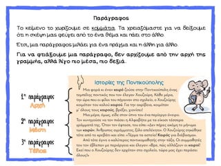 Παράγραφος
Το κείμενο το χωρίζουμε σε κομμάτια. Τα χρειαζόμαστε για να δείξουμε
ότι η σκέψη μας φεύγει από το ένα θέμα και πάει στο άλλο.
Έτσι, μια παράγραφος μιλάει για ένα πράγμα και η άλλη για άλλο.
Για να φτιάξουμε μια παράγραφο, δεν αρχίζουμε από την αρχή της
γραμμής, αλλά λίγο πιο μέσα, πιο δεξιά.
1η παράγραφος
2η παράγραφος
3η παράγραφος
 