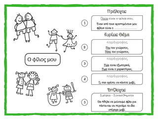 Ποιος είναι ο φίλος σου;
Ένας από τους αγαπημένους μου
φίλους είναι ο ……………………
παράγραφος
Που τον γνώρισες;
Πότε τον γνώρισες;
παράγραφος
Πώς είναι εξωτερικά;
Πως είναι ο χαρακτήρας;
παράγραφος
Τι σας αρέσει να κάνετε μαζί;
Σκέψεις - Συναισθήματα
Θα ήθελα να μείνουμε φίλοι για
πάντα και να περνάμε το ίδιο
υπέροχα μαζί.
1
2
3
4
5
Ο φίλος μου
 