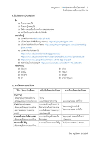 แผนบูรณาการ STEM กลุ่มสาระการเรียนรู้วิทยาศาสตร์ 5
โรงเรียนธรรมศาสตร์คลองหลวงวิทยาคม
โดย ครูวิจิตตา อาไพจิตต์
9. สื่อ/วัสดุอุปกรณ์/แหล่งเรียนรู้
สื่อ
1) ใบงาน ร่มพยุงไข่
2) ใบความรู้ ร่มพยุงไข่
3) ไฟล์นาเสนอ เรื่อง โมเมนตัม การดลและแรงดล
4) หนังสือเรียนรายวิชาเพิ่มเติม ฟิสิกส์2
แหล่งเรียนรู้
1) เอกสารประกอบ https://goo.gl/iT6utc
2) เว็บไซต์ ของเล่นฟิสิกส์ (Toy Physics) http://toyphys.blogspot.com/
3) เว็บไซต์ หลักฟิสิกส์กับการโดดร่ม http://babyofskydiving.blogspot.com/2011/08/blog-
post_24.html
4) เอกสารเกี่ยวกับร่มพยุงไข่
https://www.education.com/pdf/egg-parachute/
https://www.education.com/download/worksheet/85283/make-parachute.pdf
5) https://www.nasa.gov/pdf/556927main_Adv-RS_Egg_Drop.pdf
6) คลิปวิดีโอเกี่ยวกับร่มพยุงไข่ https://www.youtube.com/watch?v=VO_GCtpk0YE
วัสดุอุปกรณ์
1) ไข่ไก่สด
2) ถุงร้อน
3) หนังยาง
4) ผ้า
5) เชือก
6) กรรไกร
7) สายวัด
8) นาฬิกาจัดเวลา
10. การวัดและการประเมินผล
วิธีการวัดและประเมินผล เครื่องมือวัดและประเมินผล เกณฑ์การวัดและประเมินผล
ดานความรู
- ตรวจความถูกตองของใบงาน
- ตรวจแบบทดสอบทายกิจกรรม
-ใบงาน
-แบบทดสอบทายกิจกรรม ไดคะแนน รอยละ 60 ขึ้นไป
ดานทักษะกระบวนการ
- สังเกตุพฤติกรรมระหวางเรียน
- ผลการทดสอบการปล่อยร่ม
พยุงไข่
-แบบประเมินพฤติกรรม การ
ติดตามความคืบหน้าของงาน
-แบบบันทึกผลการทดสอบการ
ปล่อยร่มพยุงไข่
ไดคะแนนอยูในระดับ ดี
ไดคะแนน รอยละ 60 ขึ้นไป
ดานคุณลักษณะอันพึงประสงค
- สังเกตพฤติกรรมระหวางเรียน
-แบบประเมินคุณลักษณะอัน
พึงประสงค
ไดคะแนน 8 คะแนนขึ้นไปจาก
12 คะแนน
สมรรถนะที่สาคัญ
- สังเกตพฤติกรรมระหวางเรียน
-แบบประเมินสมรรถนะสาคัญ ได คะแนนจาก 15 คะแนน
 