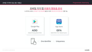 모바일 기기마다 있는 광고 식별 값
누구인지는 모르나, 모바일기기 앱 이용 패턴을 알 수 있어 각종 분석과 타겟팅 광고 진행 가능
Advertising Identifier Identifier for Advertisers
Programmatic Advertising
모바일 기기 앱 이용자 행동을 분석
 
