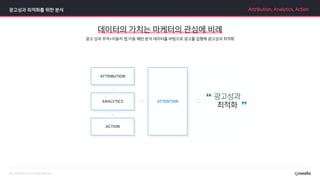 광고 성과 추적+이용자 앱 이용 패턴 분석 데이터를 바탕으로 광고를 집행해 광고성과 최적화
데이터의 가치는 마케터의 관심에 비례
Attribution, Analytics, Action광고성과 최적화를 위한 분석
 