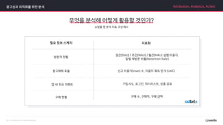 무엇을 분석해 어떻게 활용할 것인가?
쇼핑몰 앱 분석 지표 구성 예시
Attribution, Analytics, Action광고성과 최적화를 위한 분석
필요 정보 스케치 지표화
방문자 현황
일간(DAU) / 주간(WAU) / 월간(MAU) 실행 이용자,
일별 재방문 비율(Retention Rate)
광고매체 효율 신규 이용자(User) 수, 이용자 획득 단가 (UAC)
앱 내 주요 이벤트 가입시도, 로그인, 위시리스트, 상품 공유
구매 현황 구매 수, 구매자, 구매 금액
 