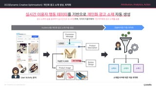 LOGO
지금만 9,900 BUY NOW
광고 소재의 송출 결과까지 실시간으로 모니터링하며, 각각의 이용자에게 가장 최적화된 광고 소재를 송출
DCO(Dynamic Creative Optimization): 개인화 광고 소재 생성, 최적화
User Activity 분석
Audience별 개인화 광고 소재 자동 생성
Product
Description
Promotion
Message
Button
Design
Product Image
실시간 이용자 행동 데이터를 기반으로 개인화 광고 소재 자동 생성
Attribution, Analytics, Action
소재별 KPI에 따른 자동 최적화
효율에 따른 자동 최적화
소재 A 소재 B 소재 C
 