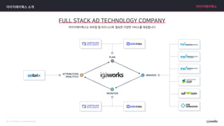 아이지에이웍스는 모바일 앱 비즈니스에 필요한 다양한 서비스를 제공합니다
FULL STACK AD TECHNOLOGY COMPANY
아이지에이웍스 소개 아이지에이웍스
 