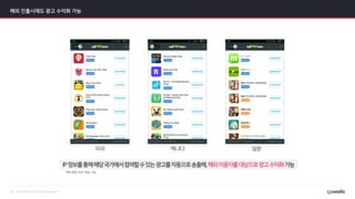*애드팝콘 SDK 제공 기능
해외 진출시에도 광고 수익화 가능
 