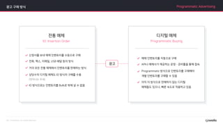 광고 구매 방식
IO: Insertion Order Programmatic Buying
신청서를 보내 매체 인벤토리를 수동으로 구매
전화, 팩스, 이메일, USB 배달 등의 방식
거의 모든 전통 매체에서 인벤토리를 판매하는 방식
상당수의 디지털 매체도 IO 방식의 구매를 수용
(벗어나는 추세)
IO 방식으로는 인벤토리를 Bulk로 밖에 살 수 없음
매체 인벤토리를 자동으로 구매
API나 매체사가 제공하는 운영·관리툴을 통해 접속
Programmatic 방식으로 인벤토리를 구매해야
개별 인벤토리를 구매할 수 있음
아직 이 방식으로 판매하지 않는 디지털
매체들도 있으나, 빠른 속도로 적용하고 있음
Programmatic Advertising
 
