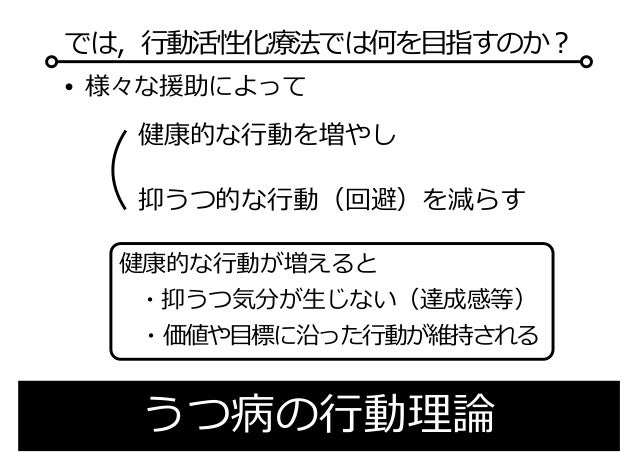 行動活性化療法の理論と実際 うつ病に対する歴史ある最新の心理療法
