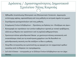 Δράσεις / Δραστηριότητες Δημοτικού
Σχολείου Νέας Καρυάς
 Εβδομάδα Ανακύκλωσης Ηλεκτρικών και Ηλεκτρονικών Συσκευών. Δημιο...