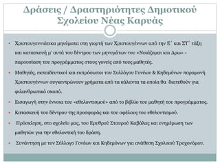 Δράσεις / Δραστηριότητες Δημοτικού
Σχολείου Νέας Καρυάς
 Χριστουγεννιάτικα μηνύματα στη γιορτή των Χριστουγέννων από την ...