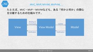 たとえば、MVC・MVP・MVVMなども、ある「何かと何か」の関心
を分離するための仕組みです。
MVC, MVP, MVVM, MVPVM, …
Slide 22Copyright 2017 @nuits_jp
Binding &
Command Update
NotificationNotification
 