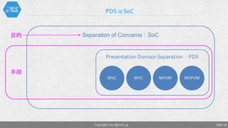 Slide 28
PDS is SoC
Copyright 2017 @nuits_jp
Presentation Domain Separation：PDS
Separation of Concerns：SoC
手段
目的
 