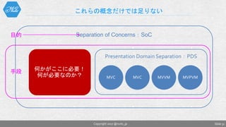 Slide 31
これらの概念だけでは足りない
Copyright 2017 @nuits_jp
Presentation Domain Separation：PDS
Separation of Concerns：SoC
何かがここに必要！
何が必要なのか？
手段
目的
 