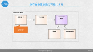 依存先を置き換え可能にする
Slide 57Copyright 2017 @nuits_jp
class Class Model
テストコード テスト対象
依存先
«interface»
依存先
テスト用の偽物
Driver
 