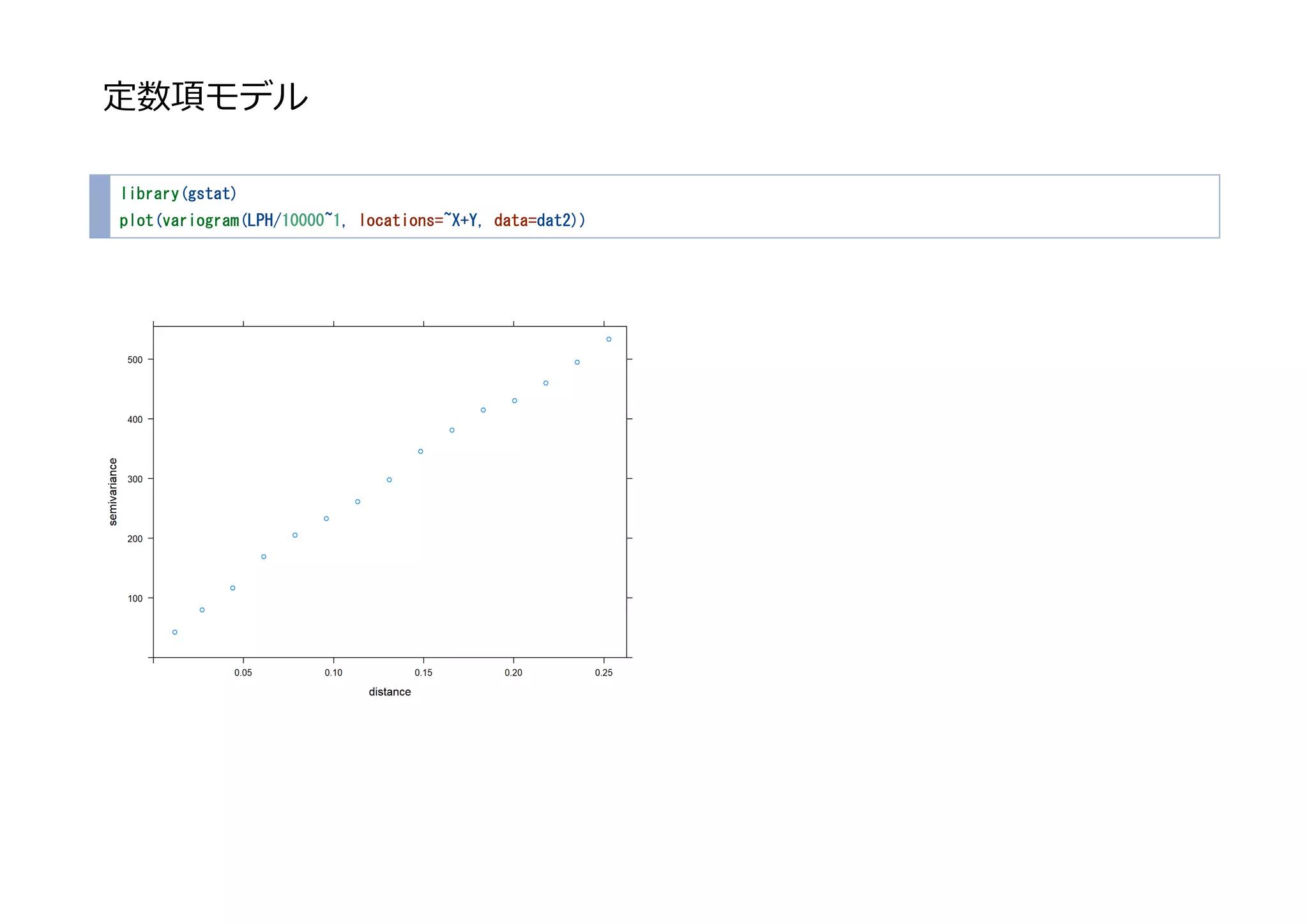 定数項モデル
library(gstat)
plot(variogram(LPH/10000~1, locations=~X+Y, data=dat2))
 