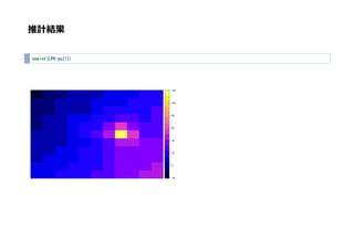 ӋY
spplot(LPH.pu[1])
 