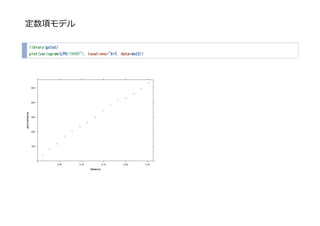 定数項モデル
library(gstat)
plot(variogram(LPH/10000~1, locations=~X+Y, data=dat2))
 