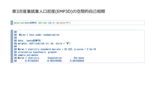 第3次産業就業⼈⼝密度(EMP3D)の空間的⾃⼰相関
moran.test(kanto$EMP3D, nb2listw (lph.tri.nb,style="W"))
##
## Moran I test under randomisation
##
## data: kanto$EMP3D
## weights: nb2listw(lph.tri.nb, style = "W")
##
## Moran I statistic standard deviate = 25.323, p-value < 2.2e-16
## alternative hypothesis: greater
## sample estimates:
## Moran I statistic Expectation Variance
## 0.811922251 -0.003105590 0.001035854
 