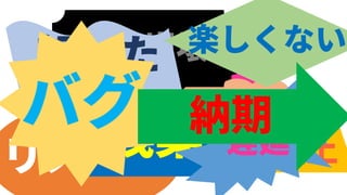 喜び恐怖燃え尽き
家庭崩壊
リストラ
怒った
顧客
休日返上残業 遅延
楽しくない
バグ 納期
 