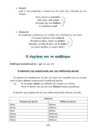 101
 πλεχτή :
μέσα σ’ ένα τετράστιχο, ο πρώτος με τον τρίτο και ο δεύτερος με τον
τέταρτο.
Στου χωριού το μονοπάτι,
κάθε αυγή, κάθε καιρό,
σύντροφο έχω ένα διαβάτη:
το τρεχούμενο νερό.
 σταυρωτή :
σε τετράστιχο ο πρώτος με τον τέταρτο και ο δεύτερος με τον τρίτο.
«Για χώρα πηγαίνω πολύ μακρινή.
Θα φέξουνε φάροι πολλοί να περάσω.
Βοριάδες, νοτιάδες θα βρω, μα θα φτάσω
με πρίμο αγεράκι, μ' ακέριο πανί.»
ΟΟΟ ΑΑΑρρργγγύύύρρρηηηςςς κκκαααιιι τττοοο πππρρρόόόβββλλληηημμμααα
Ουδέτερα ουσιαστικά σε –μα βλ. σελ. 53
Ο αόριστος της ενεργητικής και της παθητικής φωνής
Τα ρήματα που αναφέρονται σε κάτι που έγινε στο παρελθόν για μια στιγμή
είναι σε χρόνο αόριστο ενεργητικής ή παθητικής φωνής.
π.χ. Οι σύντροφοι έδεσαν τον Οδυσσέα στο κατάρτι του πλοίου.
Μετά το θάνατο των γονιών τους δέθηκαν ακόμη περισσότερο.
Ο αόριστος της ενεργητικής και της παθητικής φωνής κλίνεται ως εξής:
Αόριστος
Ενεργητική φωνή Παθητική φωνή
έδεσα δέθηκα
έδεσες δέθηκες
έδεσε δέθηκε
δέσαμε δεθήκαμε
δέσατε δεθήκατε
έδεσαν δέθηκαν
 