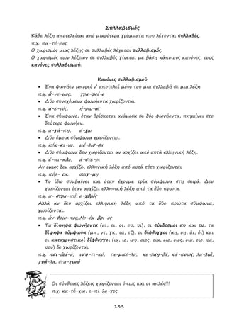 133
Συλλαβισμός
Κάθε λέξη αποτελείται από μικρότερα γράμματα που λέγονται συλλαβές.
π.χ. πα–τέ-ρας
Ο χωρισμός μιας λέξης σε συλλαβές λέγεται συλλαβισμός.
Ο χωρισμός των λέξεων σε συλλαβές γίνεται με βάση κάποιους κανόνες, τους
κανόνες συλλαβισμού.
Κανόνες συλλαβισμού
 Ένα φωνήεν μπορεί ν’ αποτελεί μόνο του μια συλλαβή σε μια λέξη.
π.χ. ά-νε-μος, γρα-φεί-ο
 Δύο συνεχόμενα φωνήεντα χωρίζονται.
π.χ. α-ε-τός, ή-ρω-ας
 Ένα σύμφωνο, όταν βρίσκεται ανάμεσα σε δύο φωνήεντα, πηγαίνει στο
δεύτερο φωνήεν.
π.χ. α-γά-πη, έ-χω
 Δύο όμοια σύμφωνα χωρίζονται.
π.χ. κόκ-κι-νο, μέ-λισ-σα
 Δύο σύμφωνα δεν χωρίζονται αν αρχίζει από αυτά ελληνική λέξη.
π.χ. έ-πι-πλο, ά-στε-ρι
Αν όμως δεν αρχίζει ελληνική λέξη από αυτά τότε χωρίζονται
π.χ. πόρ- τα, στιγ-μη
 Το ίδιο συμβαίνει και όταν έχουμε τρία σύμφωνα στη σειρά. Δεν
χωρίζονται όταν αρχίζει ελληνική λέξη από τα δύο πρώτα.
π.χ. α- στρα-πή, ε-χθρός
Αλλά αν δεν αρχίζει ελληνική λέξη από τα δύο πρώτα σύμφωνα,
χωρίζονται.
π.χ. άν-θρω-πος, Νο-έμ-βρι-ος
 Τα δίψηφα φωνήεντα (αι, ει, οι, ου, υι), οι σύνδεσμοι αυ και ευ, τα
δίψηφα σύμφωνα (μπ, ντ, γκ, τα, τζ), οι δίφθογγοι (αη, οη, άι, όι) και
οι καταχρηστικοί δίφθογγοι (ια, ιο, ιου, ειος, εια, ειο, οιος, οια, οιο, υα,
υου) δε χωρίζονται.
π.χ. παι-δεί-α, ναυ-τι-κό, τα-μπέ-λα, κε-λαη-δά, κά-ποιος, λα-λιά,
γυά-λα, στα-χυού
Οι σύνθετες λέξεις χωρίζονται όπως και οι απλές!!!
π.χ. κα-τέ-χω, ε-πί-λο-γος
 