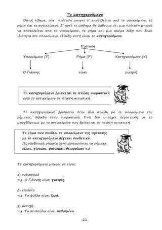 21
Το κατηγορούμενο
Όπως είδαμε, μια πρόταση μπορεί ν’ αποτελείται από το υποκείμενο, το
ρήμα και το αντικείμενο. Σ’ αυτό το μάθημα θα μάθουμε ότι μια πρόταση μπορεί
να αποτελείται από το υποκείμενο, το ρήμα και μια ακόμα λέξη που δίνει
ιδιότητα στο υποκείμενο. Η λέξη αυτή είναι το κατηγορούμενο.
Πρόταση
Υποκείμενο (Υ) Ρήμα (Ρ) Κατηγορούμενο (Κ)
Ο Γιάννης είναι γιατρός.
Το κατηγορούμενο βρίσκεται σε πτώση ονομαστική
ενώ το αντικείμενο σε πτώση αιτιατική.
Το κατηγορούμενο βρίσκεται στην ίδια πτώση με το υποκείμενο του
ρήματος, δηλαδή στην ονομαστική. Έτσι δεν υπάρχει περίπτωση να το
μπερδέψουμε με το αντικείμενο που βρίσκεται σε πτώση αιτιατική.
Το ρήμα που συνδέει το υποκείμενο της πρότασης
με το κατηγορούμενο λέγεται συνδετικό.
Ως συνδετικά ρήματα χρησιμοποιούνται τα ρήματα:
είμαι, γίνομαι, φαίνομαι, θεωρούμαι κ.ά
Το κατηγορούμενο μπορεί να είναι:
α) ουσιαστικό
π.χ. Ο Γιάννης είναι γιατρός.
β) επίθετο
π.χ. Τα φύλλα είναι ξερά.
γ) μετοχή
π.χ. Τα λουλούδια είναι ανθισμένα.
 