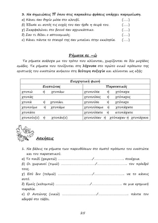 25
3. Να σημειώσεις Π όπου στις παρακάτω φράσεις υπάρχει παρομοίωση.
α) Κάνει σαν θηρίο μέσα στο κλουβί. (……)
β) Έδωσε κι αυτός τις ευχές του σαν ήρθε η σειρά του. (……)
γ) Σκαρφαλώνει στο βουνό σαν αγριοκάτσικο. (……)
δ) Σαν τι θέλει ο αστυνομικός; (……)
ε) Κάνει πάντα το σταυρό της σαν μπαίνει στην εκκλησία. (……)
Ρήματα σε –ώ
Τα ρήματα ανάλογα με τον τρόπο που κλίνονται, χωρίζονται σε δύο μεγάλες
ομάδες. Τα ρήματα που τονίζονται στη λήγουσα στο πρώτο ενικό πρόσωπο της
οριστικής του ενεστώτα ανήκουν στη δεύτερη συζυγία και κλίνονται ως εξής:
Ενεργητική φωνή
Ενεστώτας Παρατατικός
χτυπώ ή χτυπάω χτυπούσα ή χτύπαγα
χτυπάς χτυπούσες ή χτύπαγες
χτυπά ή χτυπάει χτυπούσε ή χτύπαγε
χτυπούμε ή χτυπάμε χτυπούσαμε ή χτυπάγατε
χτυπάτε χτυπούσατε ή κτυπάγατε
χτυπούν(ε) ή χτυπάν(ε) χτυπούσαν ή χτύπαγαν ή χτυπάγανε
Ασκήσεις
1. Να βάλεις τα ρήματα των παρενθέσεων στο σωστό πρόσωπο του ενεστώτα
και του παρατατικού.
α) Το παιδί (χαιρετώ) …………………………………./…………………………….. συνέχεια.
β) Οι χωριανοί (τιμώ) …………………………………./…………………………….. τον πρόεδρό
τους.
γ) Εσύ δεν (τολμώ) …………………………………./…………………………….. να το κάνεις
αυτό.
δ) Εμείς (κολυμπώ) …………………………………./…………………………….. σε μια ερημική
παραλία.
ε) Ο Αντώνης (νικώ) …………………………………./…………………………….. πάντα τον
αδερφό στο τάβλι.
 