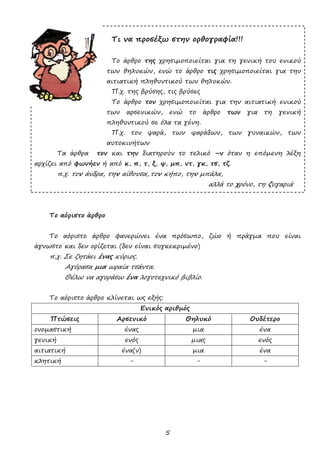 5
Τι να προσέξω στην ορθογραφία!!!
Το άρθρο της χρησιμοποιείται για τη γενική του ενικού
των θηλυκών, ενώ το άρθρο τις χρησιμοποιείται για την
αιτιατική πληθυντικού των θηλυκών.
Π.χ. της βρύσης, τις βρύσες
Το άρθρο τον χρησιμοποιείται για την αιτιατική ενικού
των αρσενικών, ενώ το άρθρο των για τη γενική
πληθυντικού σε όλα τα γένη.
Π.χ. τον ψαρά, των ψαράδων, των γυναικών, των
αυτοκινήτων
Τα άρθρα τον και την διατηρούν το τελικό –ν όταν η επόμενη λέξη
αρχίζει από φωνήεν ή από κ, π, τ, ξ, ψ, μπ, ντ, γκ, τσ, τζ.
π.χ. τον άνδρα, την αίθουσα, τον κήπο, την μπάλα,
αλλά το χρόνο, τη ζυγαριά
Το αόριστο άρθρο
Το αόριστο άρθρο φανερώνει ένα πρόσωπο, ζώο ή πράγμα που είναι
άγνωστο και δεν ορίζεται (δεν είναι συγκεκριμένο)
π.χ. Σε ζητάει ένας κύριος.
Αγόρασα μια ωραία τσάντα.
Θέλω να αγοράσω ένα λογοτεχνικό βιβλίο.
Το αόριστο άρθρο κλίνεται ως εξής:
Ενικός αριθμός
Πτώσεις Αρσενικό Θηλυκό Ουδέτερο
ονομαστική ένας μια ένα
γενική ενός μιας ενός
αιτιατική ένα(ν) μια ένα
κλητική - - -
 