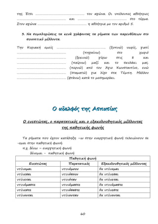 60
της. Έτσι ………………………………………………… τον αγώνα. Οι υπόλοιπες αθλήτριες
………………………………………………… και ………………………………………………… στο τέρμα.
Στον αγώνα ………………………………………………… η αθλήτρια με τον αριθμό 5.
3. Να συμπληρώσεις τα κενά γράφοντας τα ρήματα των παρενθέσεων στο
συνοπτικό μέλλοντα.
Την Κυριακή εμείς ………………………………………………… (ξυπνώ) νωρίς, γιατί
………………………………………………… (πηγαίνω) στο χωριό
………………………………………………… (ξεκινώ) γύρω στις 8 και
………………………………………………… (παίρνω) μαζί και το σκυλάκι μας.
………………………………………………… (περνώ) από τον Άγιο Κωνσταντίνο, ενώ
………………………………………………… (σταματώ) για λίγο στα Τέμπη. Μάλλον
………………………………………………… (φτάνω) κατά το μεσημεράκι.
ΟΟΟ αααδδδεεελλλφφφόόόςςς τττηηηςςς ΑΑΑσσσπππααασσσίίίαααςςς
Ο ενεστώτας, ο παρατατικός και ο εξακολουθητικός μέλλοντας
της παθητικής φωνής
Τα ρήματα που έχουν κατάληξη –ω στην ενεργητική φωνή τελειώνουν σε
-ομαι στην παθητική φωνή.
π.χ. δένω – ενεργητική φωνή
δένομαι - παθητική φωνή
Παθητική φωνή
Ενεστώτας Παρατατικός Εξακολουθητικός μέλλοντας
ντύνομαι ντυνόμουν θα ντύνομαι
ντύνεσαι ντυνόσουν θα ντύνεσαι
ντύνεται ντυνόταν θα ντύνεται
ντυνόμαστε ντυνόμαστε θα ντυνόμαστε
ντύνεστε ντυνόσαστε θα ντύνεστε
ντύνονται ντύνονταν θα ντύνονται
 