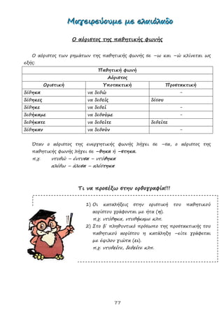 77
ΜΜΜαααγγγεεειιιρρρεεεύύύοοουυυμμμεεε μμμεεε εεελλλαααιιιόόόλλλαααδδδοοο
Ο αόριστος της παθητικής φωνής
Ο αόριστος των ρημάτων της παθητικής φωνής σε –ω και –ώ κλίνεται ως
εξής:
Παθητική φωνή
Αόριστος
Οριστική Υποτακτική Προστακτική
δέθηκα να δεθώ -
δέθηκες να δεθείς δέσου
δέθηκε να δεθεί -
δεθήκαμε να δεθούμε -
δεθήκατε να δεθείτε δεθείτε
δέθηκαν να δεθούν -
Όταν ο αόριστος της ενεργητικής φωνής λήγει σε –σα, ο αόριστος της
παθητικής φωνής λήγει σε –θηκα ή –στηκα.
π.χ. ντυθώ – έντυσα – ντύθηκα
αλέθω – άλεσα – αλέστηκα
Τι να προσέξω στην ορθογραφία!!!
1) Οι καταλήξεις στην οριστική του παθητικού
αορίστου γράφονται με ήτα (η).
π.χ. ντύθηκα, ντυθήκαμε κλπ.
2) Στο β΄ πληθυντικό πρόσωπο της προστακτικής του
παθητικού αορίστου η κατάληξη –είτε γράφεται
με έψιλον γιώτα (ει).
π.χ. ντυθείτε, δεθείτε κλπ.
 