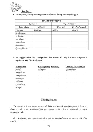 78
Ασκήσεις
1. Να συμπληρώσεις τον παρακάτω πίνακα, όπως στο παράδειγμα.
ΠΑΘΗΤΙΚΗ ΦΩΝΗ
Οριστική Προστακτική
Ενεστώτας Αόριστος β΄ ενικό β΄ πληθυντικό
χάνομαι χάθηκα χάσου χαθείτε
στρώνομαι
ντύνομαι
κοιμάμαι
κρατιέμαι
δροσίζομαι
ξεκουράζομαι
2. Να σχηματίσεις τον ενεργητικό και παθητικό αόριστο των παρακάτω
ρημάτων στο ίδιο πρόσωπο.
Ενεστώτας Ενεργητικός αόριστος Παθητικός αόριστος
ρωτώ ρώτησα ρωτήθηκα
καρφώνει ……………………………………. …………………………………
πληρώνουν ……………………………………. …………………………………
πατούμε ……………………………………. …………………………………
γδύνετε ……………………………………. …………………………………
ζεσταίνεις ……………………………………. …………………………………
θεωρεί ……………………………………. …………………………………
Υποκοριστικά
Τα ουσιαστικά που παράγονται από άλλα ουσιαστικά και φανερώνουν ότι κάτι
είναι μικρό ή το παρουσιάζουν με τρόπο στοργικό και τρυφερό λέγονται
υποκοριστικά.
Οι καταλήξεις που χρησιμοποιούμε για να σχηματίσουμε υποκοριστικά είναι
οι εξής:
 