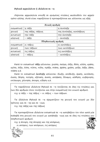 81
θηλυκά αρχαιόκλιτα ή ιδιόκλιτα σε –η
Λέγονται αρχαιόκλιτα επειδή σε ορισμένες πτώσεις ακολουθούν τον αρχαίο
τρόπο κλίσης. Αυτά είναι παροξύτονα ή προπαροξύτονα και κλίνονται ως εξής:
Ενικός αριθμός
ονομαστική η τάξη η έκπληξη
γενική της τάξης, τάξεως της έκπληξης, εκπλήξεως
αιτιατική την τάξη την έκπληξη
κλητική - τάξη - έκπληξη
Πληθυντικός αριθμός
ονομαστική οι τάξεις οι εκπλήξεις
γενική των τάξεων των εκπλήξεων
αιτιατική τις τάξεις τις εκπλήξεις
κλητική - τάξεις - εκπλήξεις
Κατά το ουσιαστικό τάξη κλίνονται: γνώση, σκέψη, έλξη, θέση, κλίση, κράση,
κρίση, λέξη, λύση, πίστη, πόλη, πράξη, στάση, φράση, χρήση, ψύξη, λήξη, βάση,
πλάση κ.ά.
Κατά το ουσιαστικό έκπληξη κλίνονται: δίωξη, απόδειξη, όραση, εκτέλεση,
ένεση, δέηση, ποίηση, εξέταση, άνεση, απόφαση, δύναμη, αίσθηση, κυβέρνηση,
επίσκεψη, γέννηση, άποψη, είδηση κ.ά.
Τα παροξύτονα ιδιόκλιτα θηλυκά σε –η τονίζονται σε όλες τις πτώσεις και
των δύο αριθμών όπου τονίζονται και στην ονομαστική του ενικού αριθμού.
π.χ. η τάξη – της τάξεις – οι τάξεις – των τάξεων.
Τα ιδιόκλιτα θηλυκά σε –η σχηματίζουν τη γενική του ενικού με δύο
τρόπους: και σε –ης και σε –εως.
π.χ. της τάξης και της τάξεως
Τα προπαροξύτονα ιδιόκλιτα ουσιαστικά σε –η κατεβάζουν τον τόνο κατά μία
συλλαβή στη γενική του ενικού με κατάληξη –εως και σε όλες τις πτώσεις του
πληθυντικού αριθμού.
π.χ. η άποψη, της άποψης και της απόψεως,
οι απόψεις, των απόψεων, τις απόψεις
 