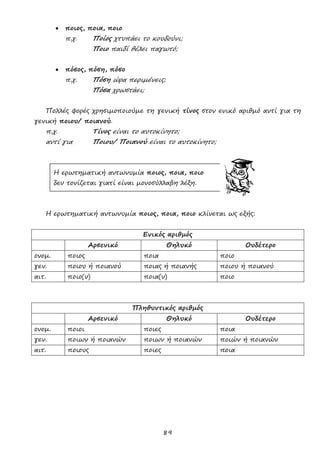 89
 ποιος, ποια, ποιο
π.χ. Ποίος χτυπάει το κουδούνι;
Ποιο παιδί θέλει παγωτό;
 πόσος, πόση, πόσο
π.χ. Πόση ώρα περιμένεις;
Πόσα χρωστάει;
Πολλές φορές χρησιμοποιούμε τη γενική τίνος στον ενικό αριθμό αντί για τη
γενική ποιου/ ποιανού.
π.χ. Τίνος είναι το αυτοκίνητο;
αντί για Ποιου/ Ποιανού είναι το αυτοκίνητο;
Η ερωτηματική αντωνυμία ποιος, ποια, ποιο
δεν τονίζεται γιατί είναι μονοσύλλαβη λέξη.
Η ερωτηματική αντωνυμία ποιος, ποια, ποιο κλίνεται ως εξής:
Ενικός αριθμός
Αρσενικό Θηλυκό Ουδέτερο
ονομ. ποιος ποια ποιο
γεν. ποιου ή ποιανού ποιας ή ποιανής ποιου ή ποιανού
αιτ. ποιο(ν) ποια(ν) ποιο
Πληθυντικός αριθμός
Αρσενικό Θηλυκό Ουδέτερο
ονομ. ποιοι ποιες ποια
γεν. ποιων ή ποιανών ποιων ή ποιανών ποιών ή ποιανών
αιτ. ποιους ποιες ποια
 
