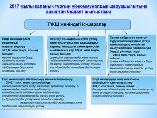 Сумен жабдықтау және су
бұру жүйесінің жұмыс істеуі,
коммуналдық меншіктегі
жылу желілерін пайдалануға
беруді ұйымдастыру
246,9 млн. теңге, соның
ішінде:
сумен жабдықтау және су бұру
жүйелерін, коммуналдық
меншіктегі жылу желісін ұстау
және ағымдағы жөндеу
Сумен жабдықтау және су
бұру жүйесінің жұмыс істеуі,
коммуналдық меншіктегі
жылу желілерін пайдалануға
беруді ұйымдастыру
246,9 млн. теңге, соның
ішінде:
сумен жабдықтау және су бұру
жүйелерін, коммуналдық
меншіктегі жылу желісін ұстау
және ағымдағы жөндеу
Жерлеу орындарын күтіп ұстау
және туыстары жоқ адамдарды
жерлеу, олардың санитариясын
қамтамасыз ету 321,4 млн.теңге,
соның ішінде:
орамішілік аумақтарды және жалпы
пайдаланымдағы жерлерді санитарлық
тазарту, зираттарды ұстау, туысы
жоқ адамдарды және дене бөліктерін
жерлеу
Жерлеу орындарын күтіп ұстау
және туыстары жоқ адамдарды
жерлеу, олардың санитариясын
қамтамасыз ету 321,4 млн.теңге,
соның ішінде:
орамішілік аумақтарды және жалпы
пайдаланымдағы жерлерді санитарлық
тазарту, зираттарды ұстау, туысы
жоқ адамдарды және дене бөліктерін
жерлеу
Елді мекендерде жол қозғалысы
қауіпсіздігін қамтамасыз ету
237,7 млн.теңге, соның ішінде:
бағдаршам объектілерін, жол белгілерін ұстау
және ағымдағы жөндеу, қала жолдарының
жүретін бөлігін белгілеу
Елді мекендерде жол қозғалысы
қауіпсіздігін қамтамасыз ету
237,7 млн.теңге, соның ішінде:
бағдаршам объектілерін, жол белгілерін ұстау
және ағымдағы жөндеу, қала жолдарының
жүретін бөлігін белгілеу
Елді мекендердегі
көшелерді
жарықтандыру
577,0 млн.теңге, соның
ішінде:
көшені жарықтандыру,
қаланың сыртқы
жарықтандыру желілерін
пайдалануға беру және
ағымдағы жөндеу
Елді мекендердегі
көшелерді
жарықтандыру
577,0 млн.теңге, соның
ішінде:
көшені жарықтандыру,
қаланың сыртқы
жарықтандыру желілерін
пайдалануға беру және
ағымдағы жөндеу
Елді мекендерді абаттандыру және көгалдандыру
2046,1 млн. теңге, соның ішінде:
жасыл көшеттерді күту, газондар, гүлзарлар орнату, с.і.
оқушыларды, студенттерді тарту,
қоғамдық көлік аялдамаларын жайластыру,
әлеуметтік жарнамаларды жасау және ұстау,
су бұрқақтарды ұстау және ағымдағы жөндеу
авариялық-қалпына келтіру жұмыстары және
бағдаршам объектілерін ұстау
Елді мекендерді абаттандыру және көгалдандыру
2046,1 млн. теңге, соның ішінде:
жасыл көшеттерді күту, газондар, гүлзарлар орнату, с.і.
оқушыларды, студенттерді тарту,
қоғамдық көлік аялдамаларын жайластыру,
әлеуметтік жарнамаларды жасау және ұстау,
су бұрқақтарды ұстау және ағымдағы жөндеу
авариялық-қалпына келтіру жұмыстары және
бағдаршам объектілерін ұстау
ТҮКШ жөніндегі іс-шараларТҮКШ жөніндегі іс-шаралар
 