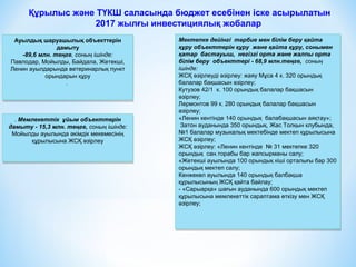 Құрылыс және ТҮКШ саласында бюджет есебінен іске асырылатын
2017 жылғы инвестициялық жобалар
Ауылдық шаруашылық объекттерін
дамыту
-89,6 млн. теңге, соның ішінде:
Павлодар, Мойылды, Байдала, Жетекші,
Ленин ауылдарында ветеринарлық пункт
орындарын құру
.
Ауылдық шаруашылық объекттерін
дамыту
-89,6 млн. теңге, соның ішінде:
Павлодар, Мойылды, Байдала, Жетекші,
Ленин ауылдарында ветеринарлық пункт
орындарын құру
.
. Мемлекеттік ұйым объекттерін
дамыту - 15,3 млн. теңге, соның ішінде:
Мойылды ауылында әкімдік мекемесінің
құрылысына ЖСҚ әзірлеу
. Мемлекеттік ұйым объекттерін
дамыту - 15,3 млн. теңге, соның ішінде:
Мойылды ауылында әкімдік мекемесінің
құрылысына ЖСҚ әзірлеу
Мектепке дейінгі тәрбие мен білім беру қайта
құру объекттерін құру және қайта құру, сонымен
қатар бастауыш, негізгі орта және жалпы орта
білім беру объекттері - 68,9 млн.теңге, соның
ішінде:
ЖСҚ әзірлеуді әзірлеу: жаяу Мұса 4 к. 320 орындық
балалар бақшасын әзірлеу;
Кутузов 42/1 к. 100 орындық балалар бақшасын
әзірлеу;
Лермонтов 99 к. 280 орындық балалар бақшасын
әзірлеу;
«Ленин кентінде 140 орындық балабақшасын аяқтау»;
Затон ауданында 350 орындық, Жас Толқын клубында,
№1 балалар музыкалық мектебінде мектеп құрылысына
ЖСҚ әзірлеу;
ЖСҚ әзірлеу: «Ленин кентінде № 31 мектепке 320
орындық сан.торабы бар жапсырманы салу;
«Жетекші ауылында 100 орындық кіші орталығы бар 300
орындық мектеп салу;
Кенжекөл ауылында 140 орындық балбақша
құрылысының ЖСҚ қайта байлау;
- «Сарыарқа» шағын ауданында 600 орындық мектеп
құрылысына мемлекеттік сараптама өткізу мен ЖСҚ
әзірлеу;
Мектепке дейінгі тәрбие мен білім беру қайта
құру объекттерін құру және қайта құру, сонымен
қатар бастауыш, негізгі орта және жалпы орта
білім беру объекттері - 68,9 млн.теңге, соның
ішінде:
ЖСҚ әзірлеуді әзірлеу: жаяу Мұса 4 к. 320 орындық
балалар бақшасын әзірлеу;
Кутузов 42/1 к. 100 орындық балалар бақшасын
әзірлеу;
Лермонтов 99 к. 280 орындық балалар бақшасын
әзірлеу;
«Ленин кентінде 140 орындық балабақшасын аяқтау»;
Затон ауданында 350 орындық, Жас Толқын клубында,
№1 балалар музыкалық мектебінде мектеп құрылысына
ЖСҚ әзірлеу;
ЖСҚ әзірлеу: «Ленин кентінде № 31 мектепке 320
орындық сан.торабы бар жапсырманы салу;
«Жетекші ауылында 100 орындық кіші орталығы бар 300
орындық мектеп салу;
Кенжекөл ауылында 140 орындық балбақша
құрылысының ЖСҚ қайта байлау;
- «Сарыарқа» шағын ауданында 600 орындық мектеп
құрылысына мемлекеттік сараптама өткізу мен ЖСҚ
әзірлеу;
 