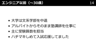 • ⼤学は⽂系学部を中退
• アルバイトからそのまま塾講師を仕事に
• 主に受験算数を担当
• ハチマキしめて⼊試応援してました
エンジニア以前（〜30歳） 14
 