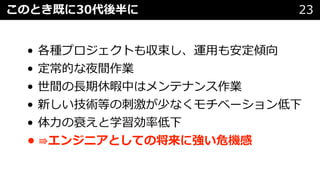 • 各種プロジェクトも収束し、運⽤も安定傾向
• 定常的な夜間作業
• 世間の⻑期休暇中はメンテナンス作業
• 新しい技術等の刺激が少なくモチベーション低下
• 体⼒の衰えと学習効率低下
• ⇛エンジニアとしての将来に強い危機感
このとき既に30代後半に 23
 