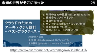 未知の世界がそこにあった 28
https://www.slideshare.net/kentamagawa/ss-8023416
 