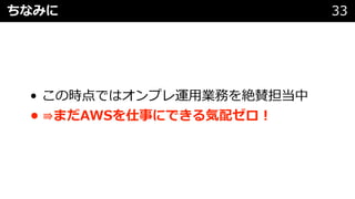 • この時点ではオンプレ運⽤業務を絶賛担当中
• ⇛まだAWSを仕事にできる気配ゼロ︕
ちなみに 33
 