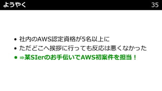 • 社内のAWS認定資格が5名以上に
• ただどこへ挨拶に⾏っても反応は悪くなかった
• ⇛某SIerのお⼿伝いでAWS初案件を担当︕
ようやく 35
 