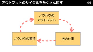 アウトプットのサイクルをたくさん回す 44
ノウハウの
アウトプット
次の仕事ノウハウの蓄積
 